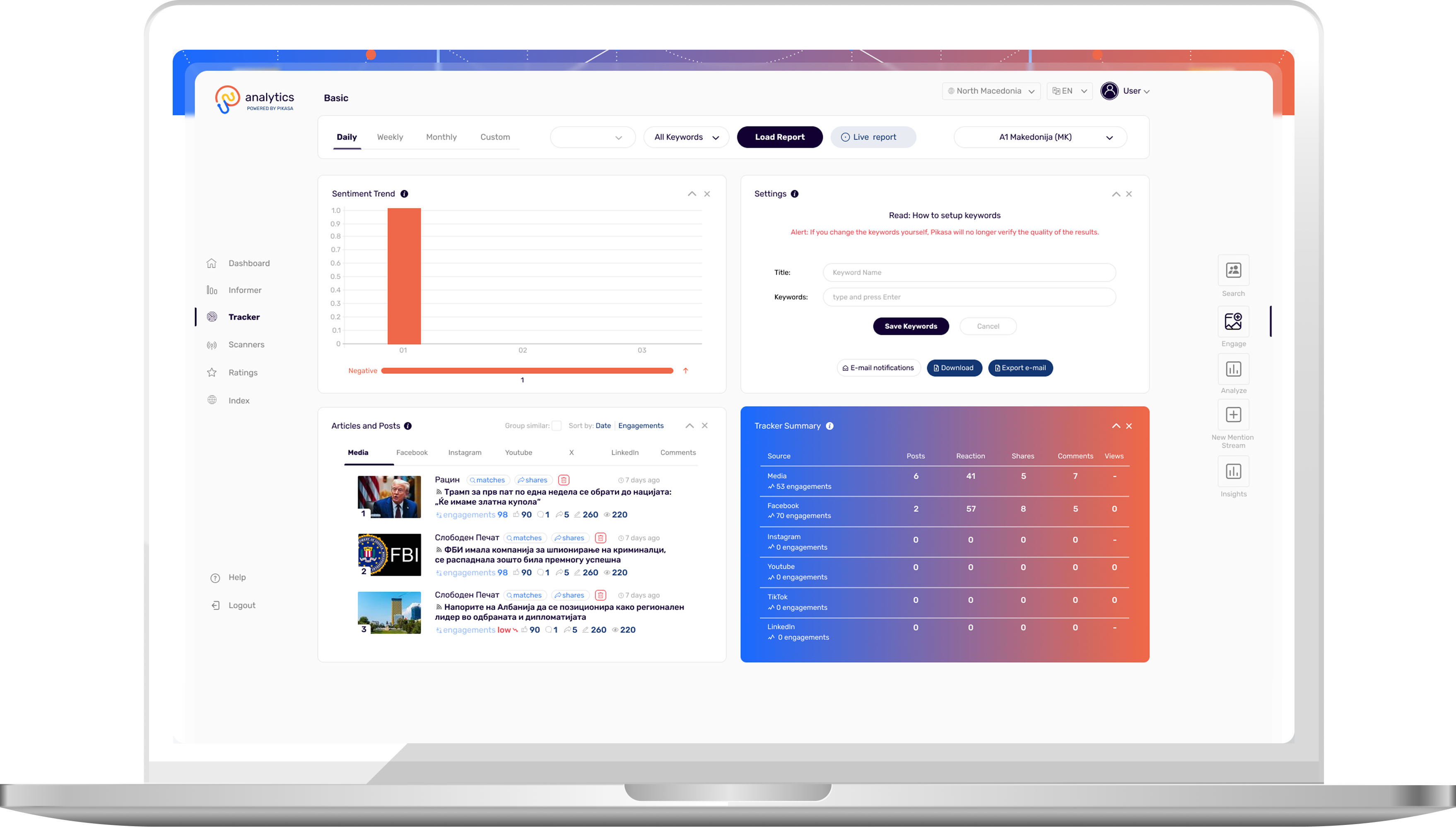 Analytics desktop dashboard